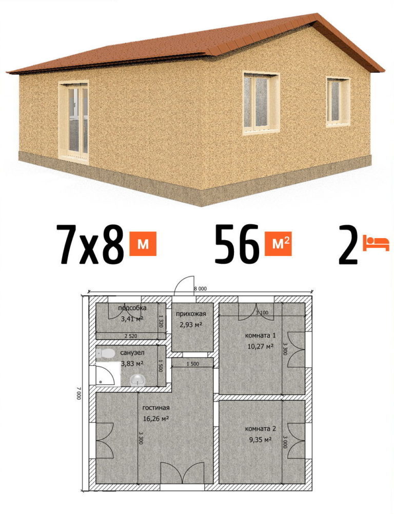 Проект дома 56 кв.м 2 спальни 7 на 8 одноэтажный - цена постройки фото и планы