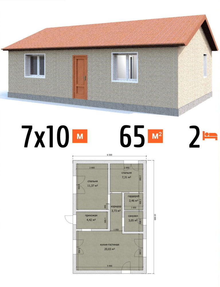 Проект дома 65 кв.м 2 спальни 7 на 10 одноэтажный - расчет постройки фото и планы