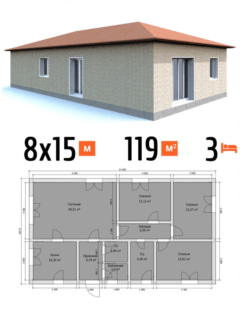 Проект дома 119 кв.м 3 спальни 8 на 15 одноэтажный - расчет под чистовую фото и планы