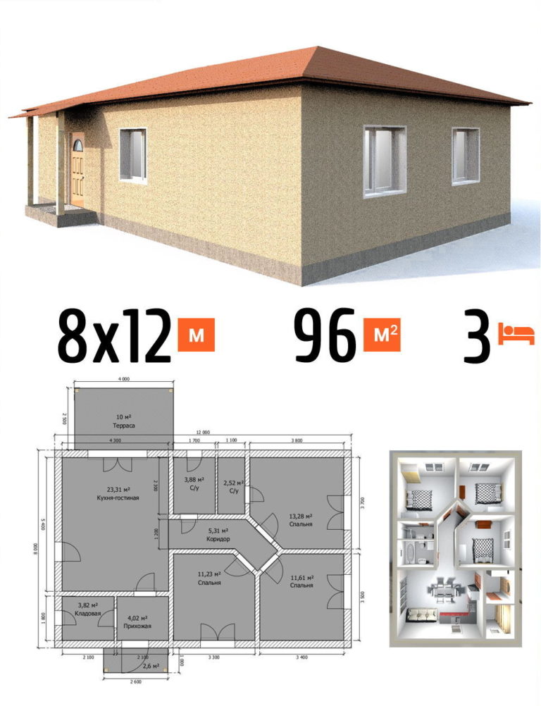 Проект дома 96 кв.м 3 спальни 8 на 12 одноэтажный - расчет под чистовую фото и планы