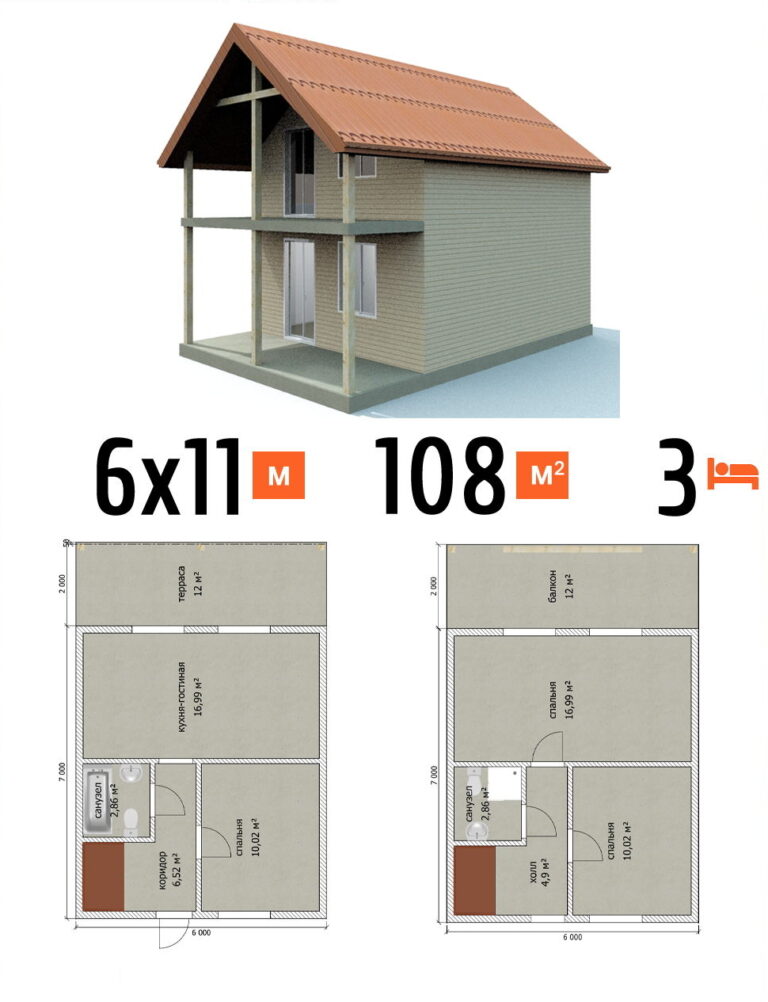 Проект дома 108 кв.м 3 спальни 6 на 11 двухэтажный - расчет строительства фото и планы